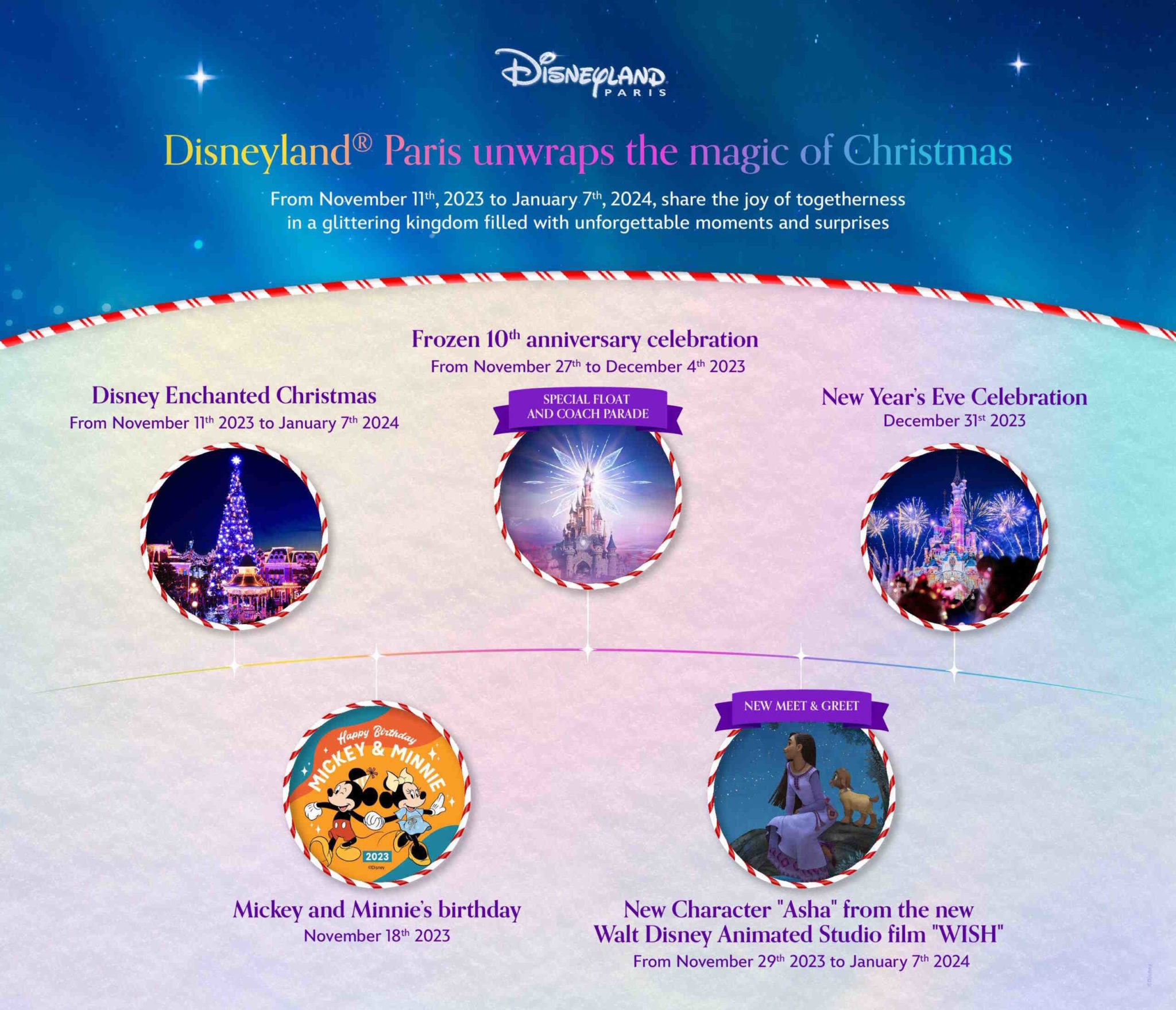 Magic of Christmas im Disneyland Resort Paris