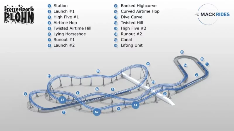 freizeitpark plohn launched watercoaster konzept 2026 2